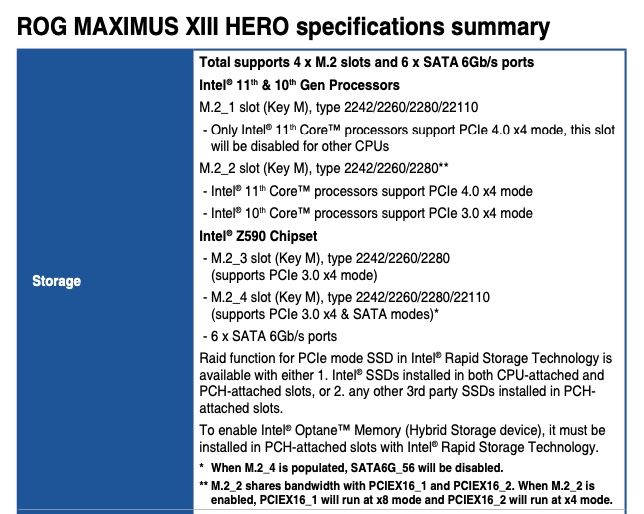 Asus ROG z590 Maximus VIII Hero - User's Guide pg. viii - M.2 Slot Summary.jpg