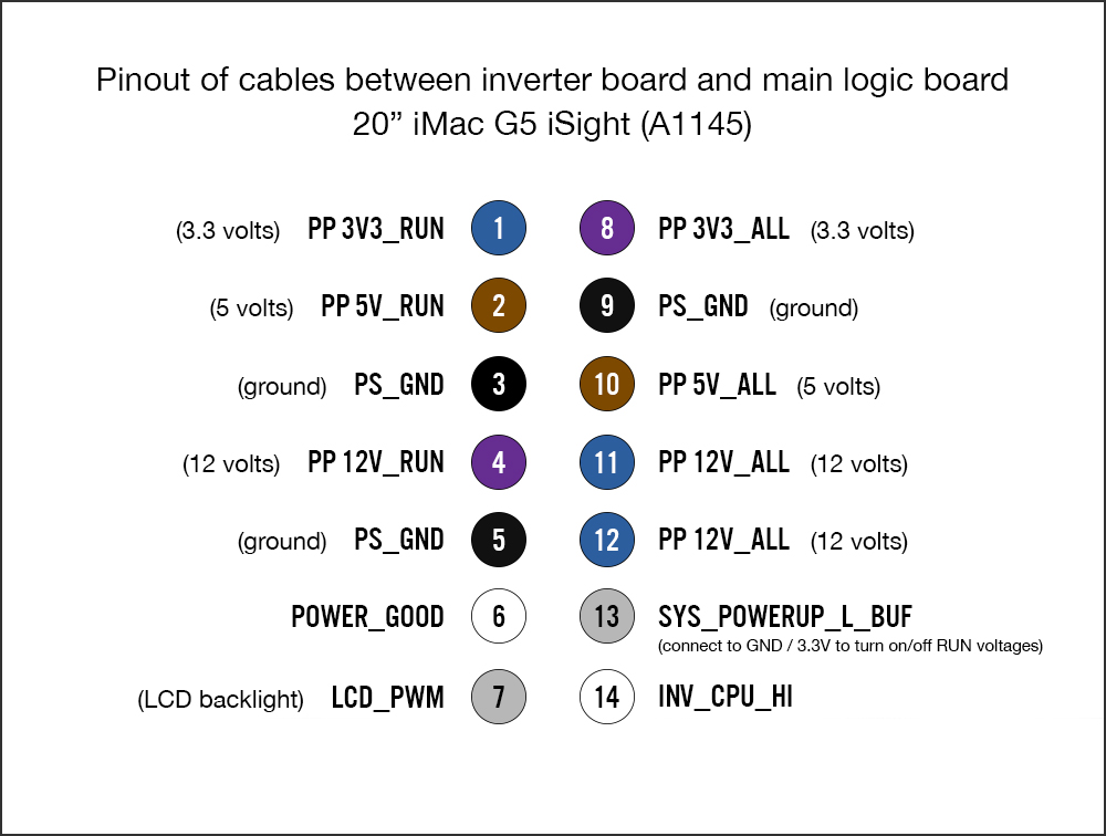 cables_pinout.jpg