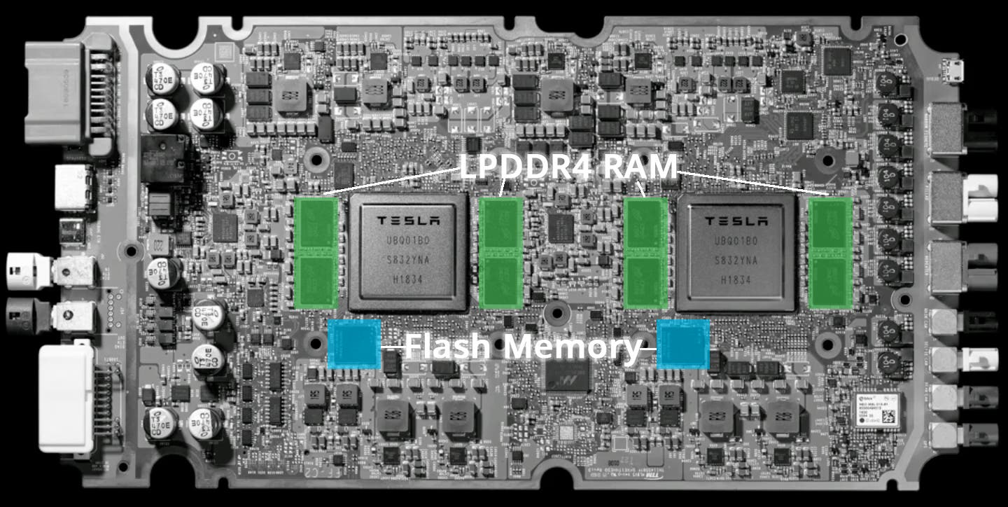 Flash-and-RAM.jpg