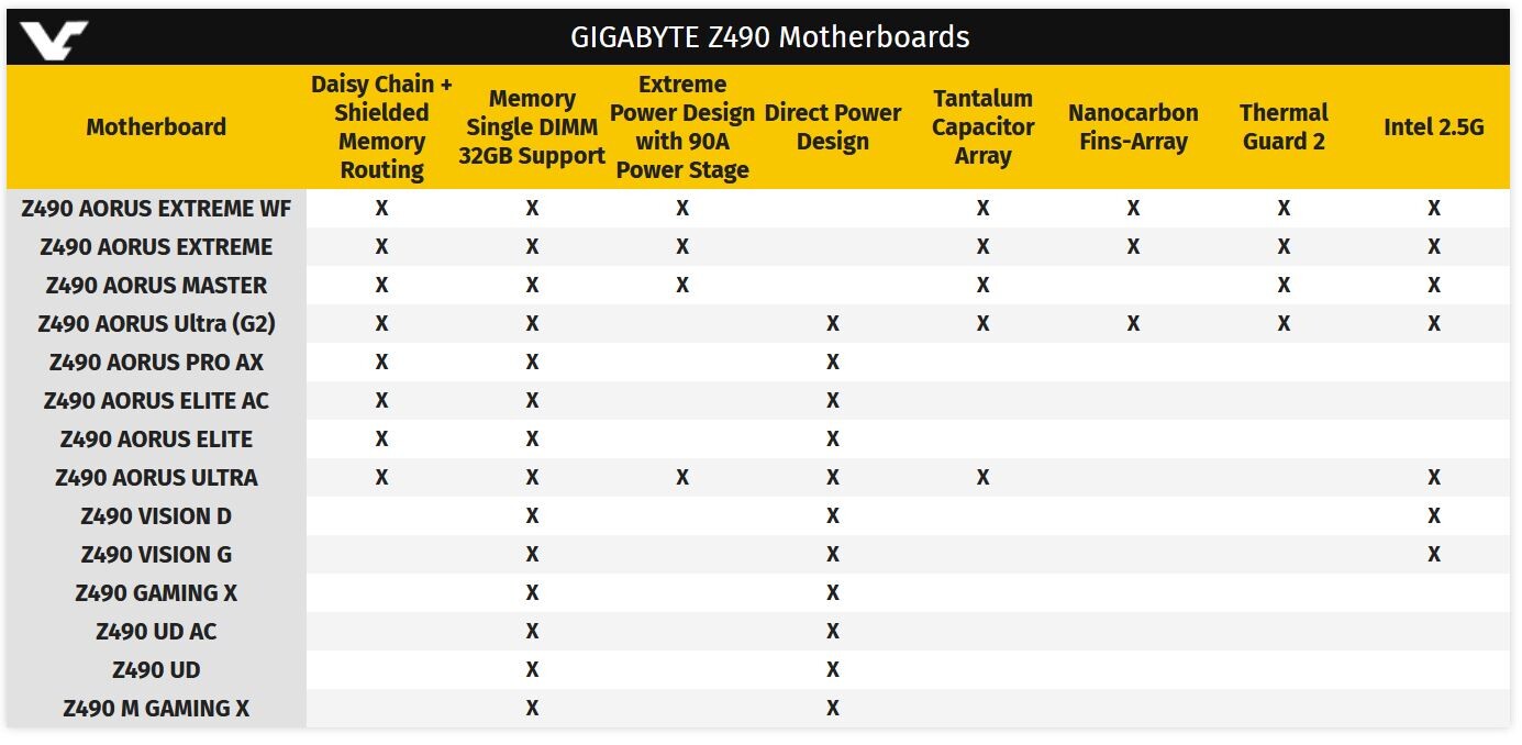 gigabyte boards.jpg