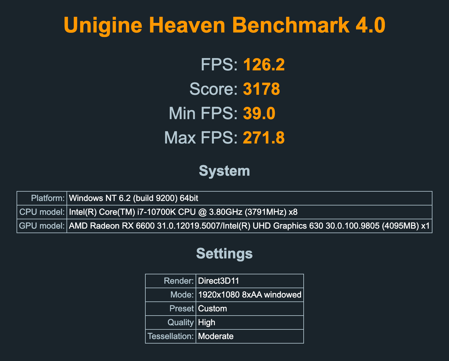 Heaven 1080p High Moderate 8xAA Windows RX 6600.png