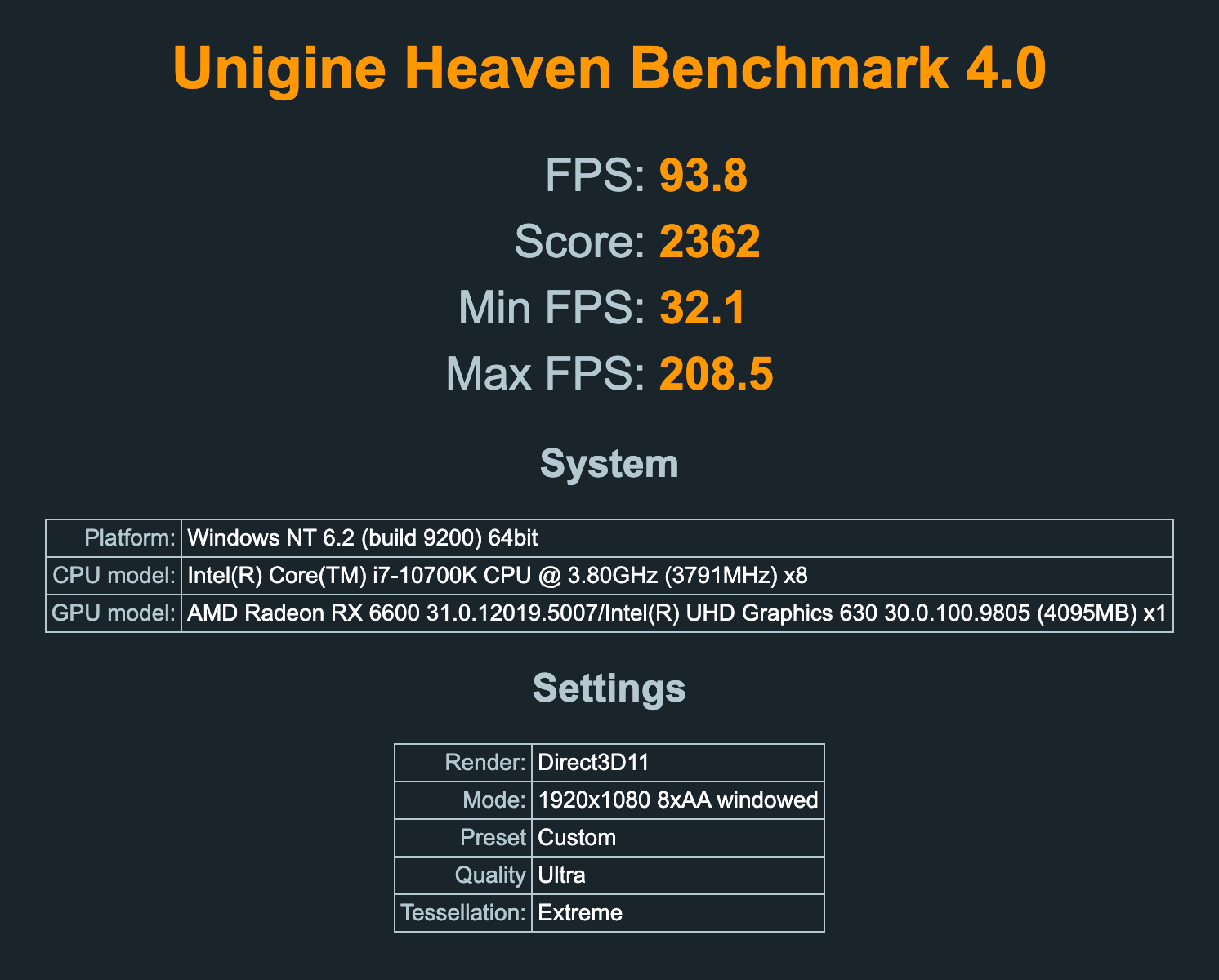 Heaven 1080p Ultra Extreme 8xAA Windows RX 6600.png