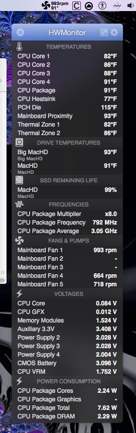 Speccy not showing cpu temp