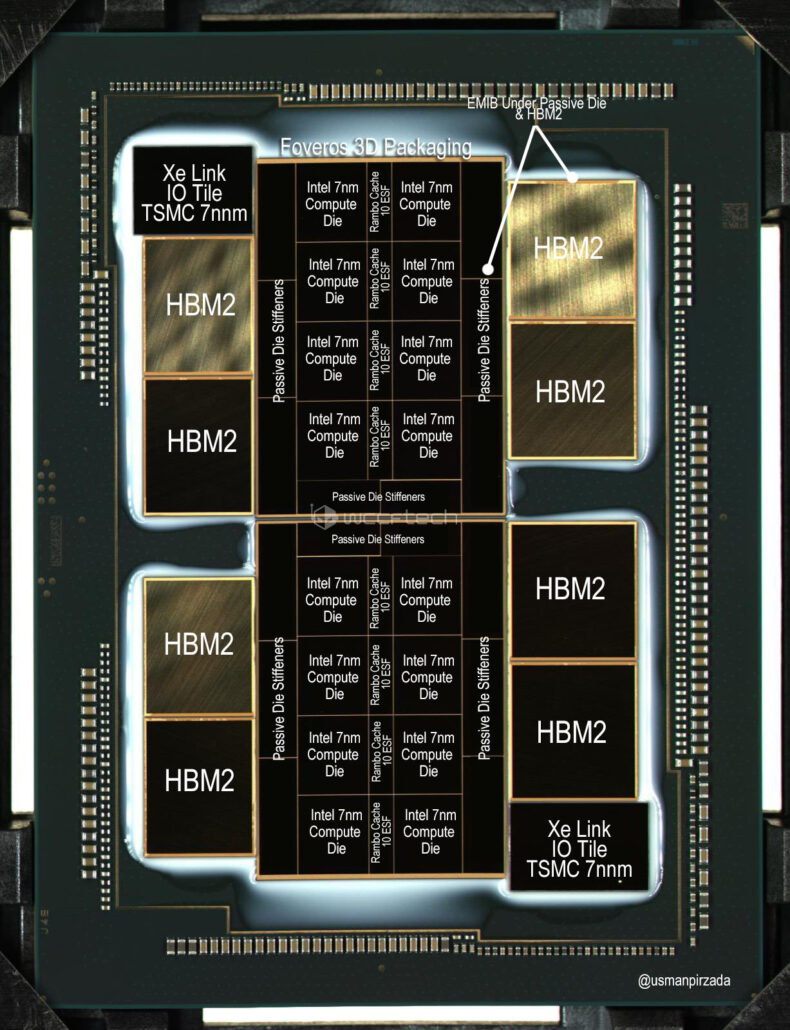 Intel-7nm-Xe-HPC-Annotated-Diagram-Die-Shot-2-790x1030.jpg