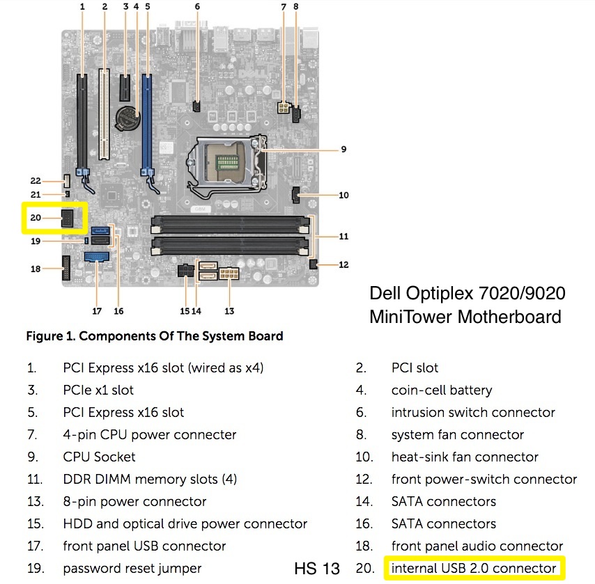 The Dell OptiMac Big Sur/OpenCore Thread - For 7020/9020 Optiplex Desktops  