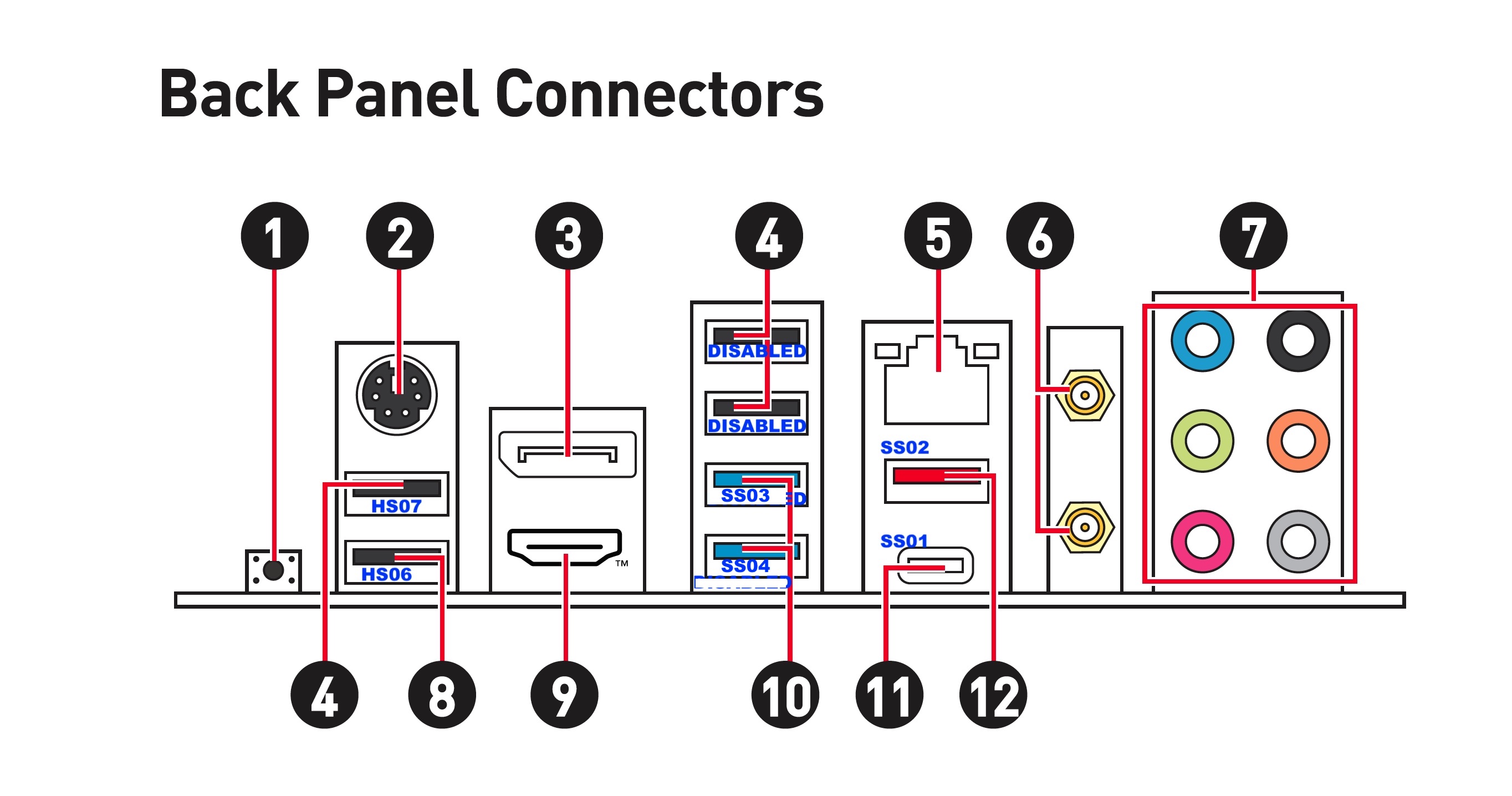 Panel USB MAP.jpg