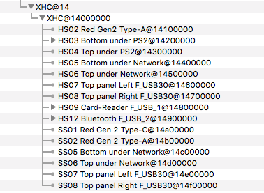 USB-Ports and Names.png