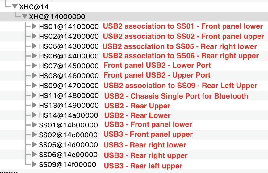 USB_Ports_Detailed.png