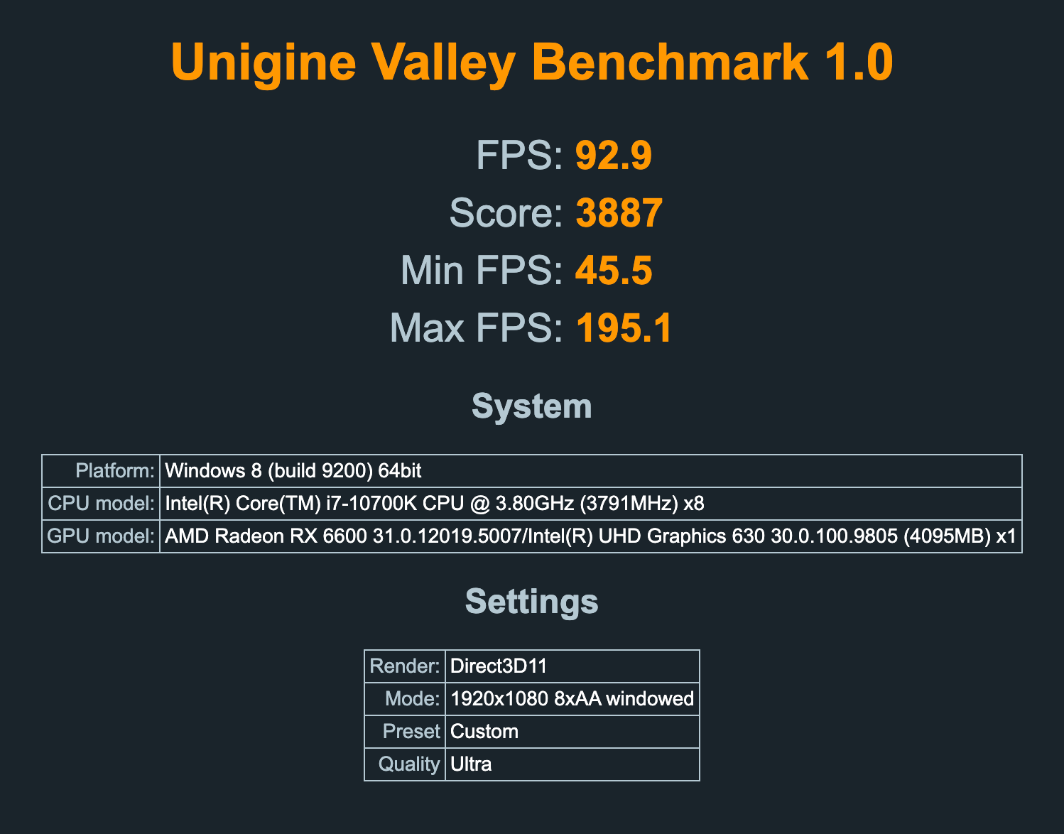 Valley 1080p Ultra 8xAA Windows RX 6600.png