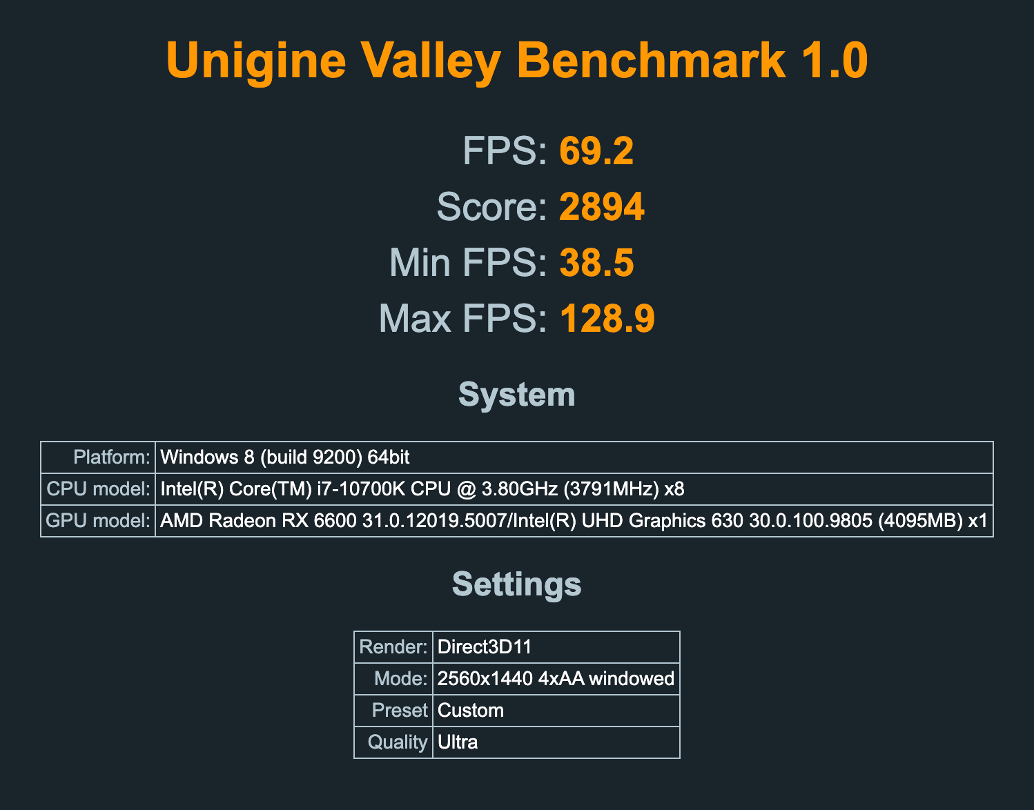 Valley 1440p Ultra 4xAA Windows RX 6600.png