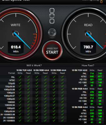 Disk Speed Test Veyron.png