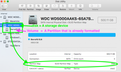 1.Disk Utility _Anatomy of Disk Partition and Volumes and Partition Scheme.png