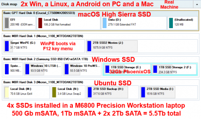 5x OSes Win-Linux-Mac-Android.png