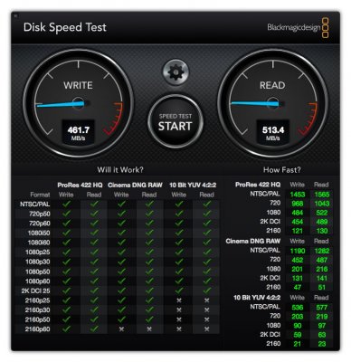 SATA SSD SpeedTest.jpg