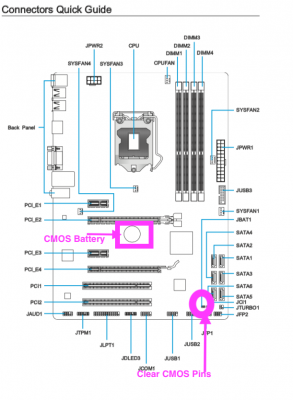 1.Clear CMOS Pins.png