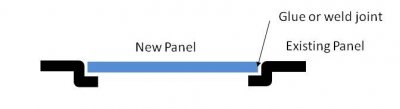 panel-joints.jpg