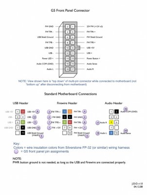 G5 Front Panel Diagram Annotated.jpg