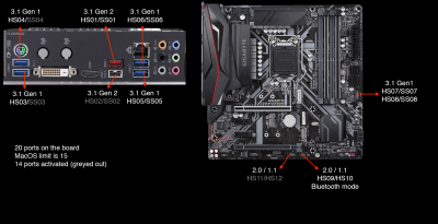 motherboard_usb_chart.png