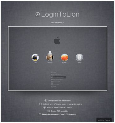 LoginToLion-ForumPreview-2.0.jpg