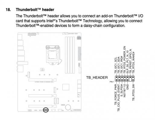 Thunderbolt Header 14-1 Pinout | tonymacx86.com