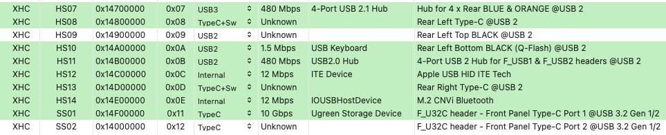 USB SS01 - Screenshot 2021-07-15 at 6.46.38 PM.png