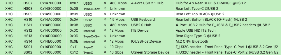 USB SS02 - Screenshot 2021-07-15 at 6.47.03 PM.png