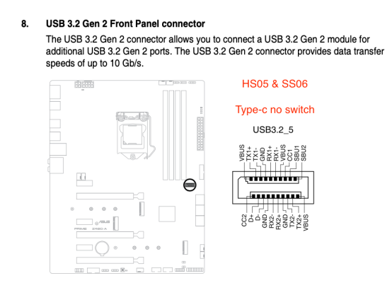 Clover IOJones Affectation des ports USB