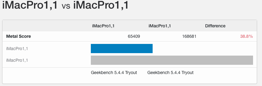 12.3.1_geekbench5.png
