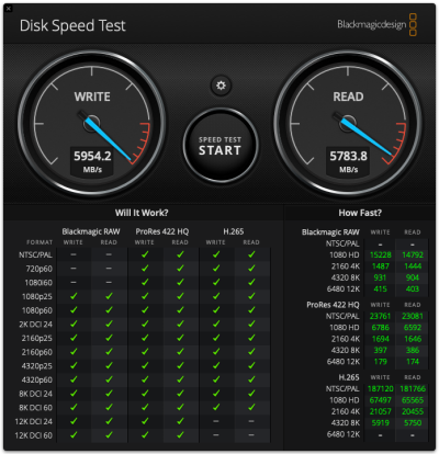 Disk Speed Test 20230208.png