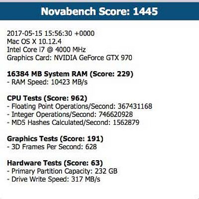 GTX 970 Benckmarks scores