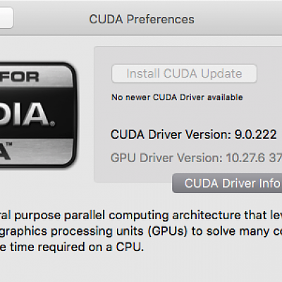 CUDA And GPU