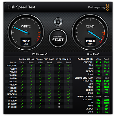Disk Speed Test Samsung