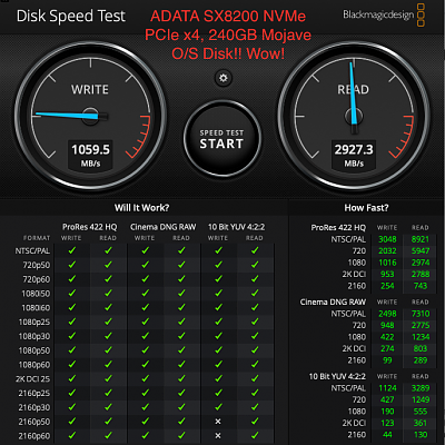 ADATA SX8200 Disk Speed Test
