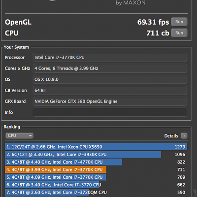 myMac Cinbench R15 CPU Test